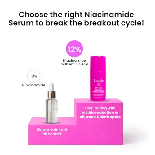 FoxTale Store FoxTale 12% Niacinamide Face Serum 10 ml - Image 6