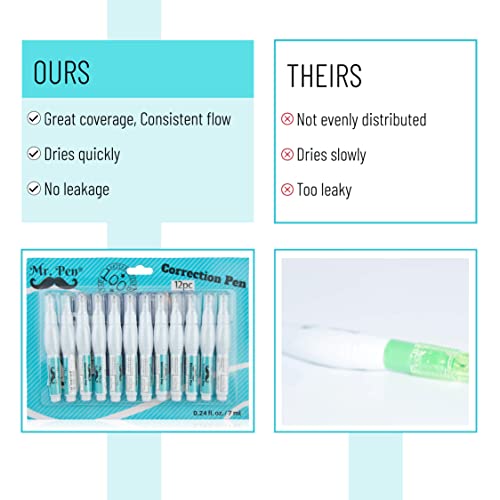 Mr. Pen CP12 Correction Pen, Correction Fluid thumb #2