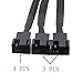 immagine 2NMD&LR Cavo Splitter Ventola PWM 4 Pin Fan Splitter Computer PC Fan Cavo di Alimentazione Convertitore da 1 A 3, con Maniche Nere Intrecciate