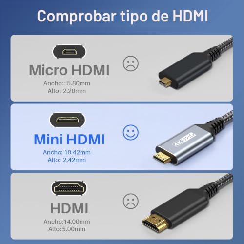 Evita adaptadores con el cable USB C a Mini HDMI de 1m para MacBook 4