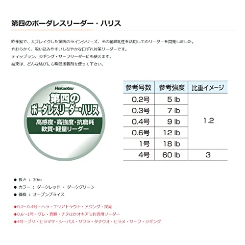 Hokuetsu Sangyo 4th Bordale Leader Harris 30 m No. 0.6 Rojo Oscuro miniatura 2