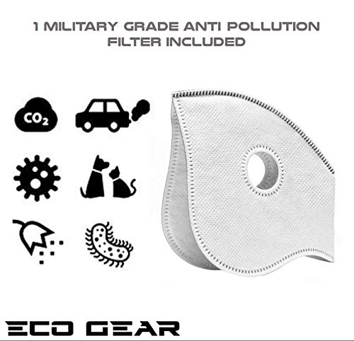 Eco-Gear VL-F3J4-EWV3 Anti Pollution Face Mask thumb #6