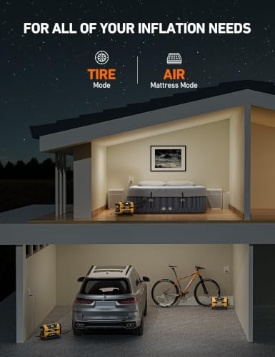 AstroAI Dual Power Tire Inflator