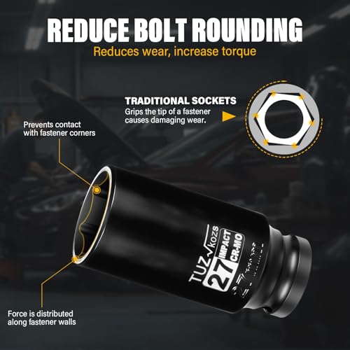Image of 1 /2 Inch Drive 27mm Deep Metric Impact Socket,CR-MO,6 Point Radius Corner Design,Square Chamfered Opening,Axle Nut Impact Grade Socket for Easy Removal