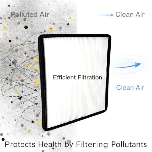 Filtros de aire de cabina para sistemas de ventilación Peterbilt 579 y 567 5