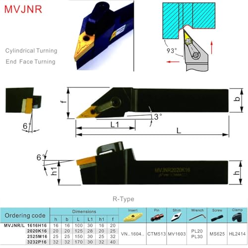 Portaherramientas MVJNR MVJNL de carburo para torneado miniatura 4