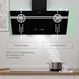 Dunstabzugshaube 80 cm Test