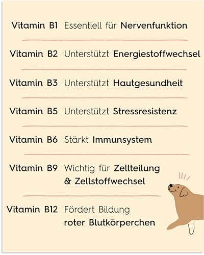 Vitamin B-Komplex Hund 140 Tabletten I Alle 7 B-Vitamine, Starke Nerven & Immunsystem, hochdosiert, Deutscher Hersteller I hohe Akzeptanz I Lucky Pets