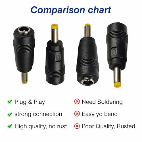 Image of MX DC Power Adapter Cable 7.4x0.6mm Male to 5.5x2.1mm Female Converter - Compatible with Casio Keyboards, Calculators & Electronic Devices - Durable Connector - Pack of 2