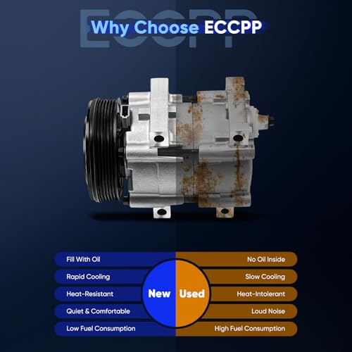 Image of ECCPP AC Compressor for F-150 for F-250 for F-350 Windstar 1990-1998 | for Ford Bronco E-150 E-250 E-350 Econoline for F59 for Lincoln Continental 1990-1998 Fast Cooling AC Compressor with Clutch
