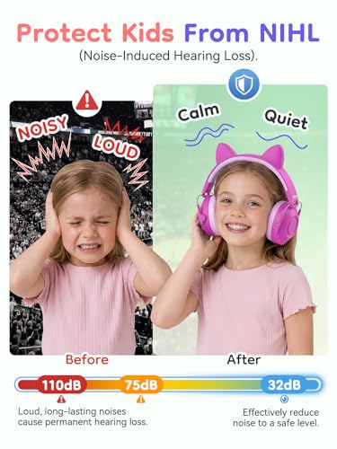 Image of Dr.meter Kids Hearing Protection Earmuffs: 32dB SNR Noise Cancelling Headphones for Kids, Adjustable Ear Muffs for Noise Reduction in Autism Sensory, Fireworks, Concert w /Fun Stickers Rose