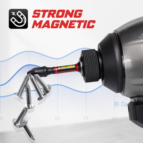 image for Geinxurn 82Pieces Impact Screwdriver Bits Set, Magnetic S2 Steel Phill