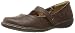 Soft Style by Hush Puppies Women's Jayne Mary Jane Flat