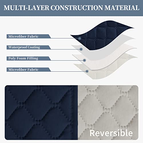 Issuntex Double Protection 100% Waterproof Loveseat Sofa Covers For Living Room, Couch Covers For 2 Cushion Couch Sofa, Reversible Furniture Protector Sofa Cover For Dogs (Loveseat, Navy/Ivory) #TOP3