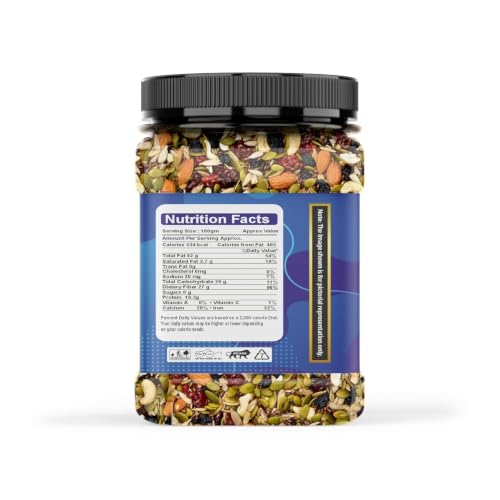 Image of Nikki Nuts Premium Mixed Seeds & Dry Fruits | Healthy Trail Mix with Almonds, Pumpkin Seeds, Sunflower Seeds, Raisins & Cranberries | High Protein Nut & Seed Mix for Snacking (250 Gram)
