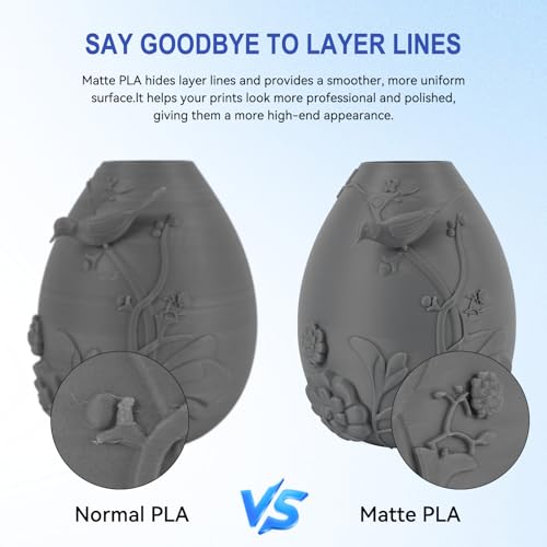 Image of Kingroon Matte PLA Filament 1.75mm 3D Printer Filament Matte Filament 1kg Dimensional Accuracy + /- 0.02 mm (Matte Gray)