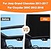 Car Panorama Sunroof Sunshade Curtain Cover Assembly Replace Heat Insulation Sun Visor Roller Blind for Jeep Grand Cherokee 2011-2017 for Chrysler 300C 2012 2013 2014 2015 2016 (Black)