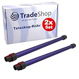 Trade-Shop