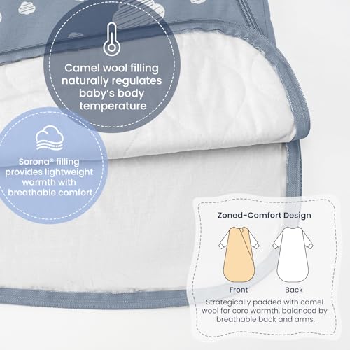 Image of Unisex Sleeping Bag for Babies and Toddlers 1.0 Tog Sleep Sack 6-18 Months, Newborn Sleep Sack, Wearable Blanket Baby, One Piece Long Sleeves, Gifts for Baby