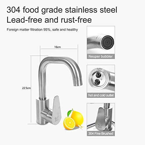 Stainless Steel Wall-Mounted Single Bowl Sink Triangle Wash Basin Thick Small Sink Corner For Kitchen Bathroom Lavatory Easy To Install Depth_13Cm/5In #TOP2