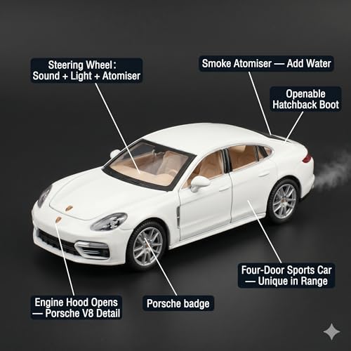 Image of Porsche Panamera 1:24 Scale Die-Cast Car Model White - Steering Wheel Smoke Atomiser Sound Light Openable Doors Pull-Back Alloy Four-Door Sports Car
