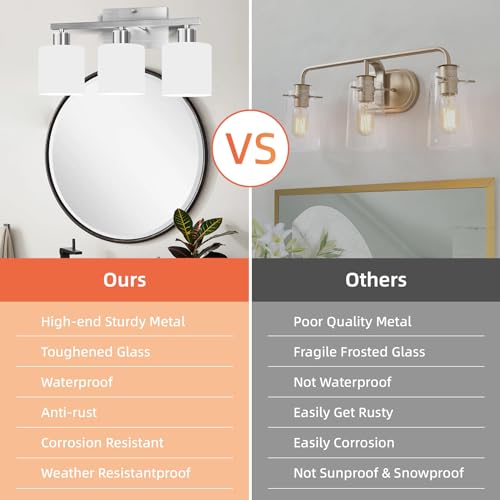 Image of CANMEIJIA 3-Light Bathroom Vanity Light Fixtures, Matte Black Vanity Lights Wall Sconce with Milky White Glass Shades for Mirror Bedroom Living Room, E26 Socket, Bulbs Not Included
