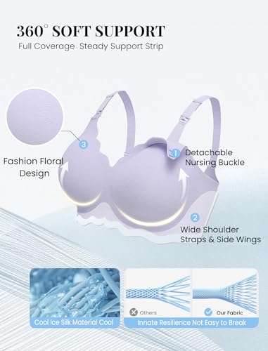 Image of Avidlove Maternity Bras for Pregnancy Comfortable Nursing Bra Push Up Womens Bra Seamless Bralettes with Extra Extender (Lilac, M)