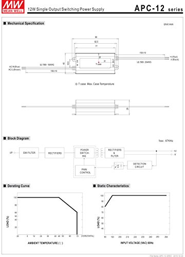 Image of MEAN WELL,Switching Power Supply LED Driver;110V-220V AC-DC Single Output 、Constant Current,Transformer, 12W 9-36V 350mA (APC-12-350)