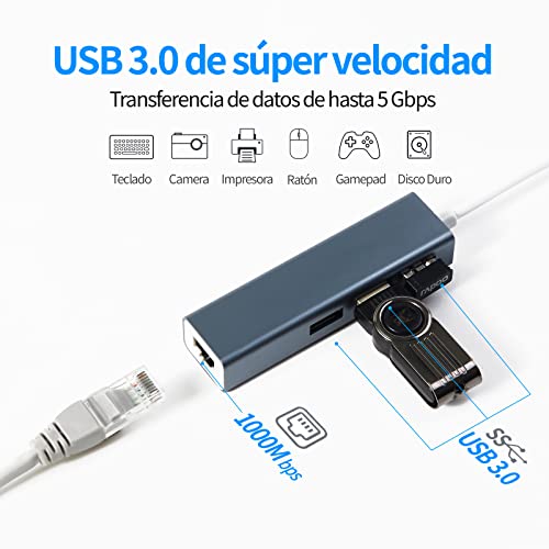 Consejos y reviews para comprar Adaptadores de cable Ethernet Top diez. 5 Imagen adicional