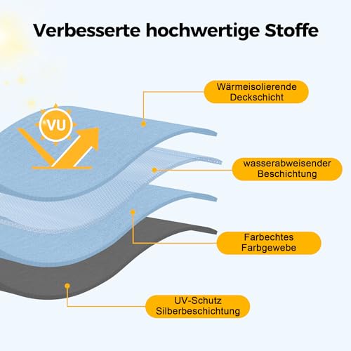 HOMEDEMO Sonnenschirm Strandschirm, Ø 180 cm Gartenschirm Marktschirm, Terrassenschirm mit Bodenhülse & Drehstange & Schutzhülle, Türkis rund UV50+ Schutz Sonnenschutzschirm