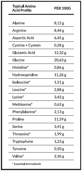 Miniatura 8 de LEMAlab Polvo de péptidos de colágeno flexibles, suplementos de colágeno prémium para mujeres, fórmula de salud y recuperación de articulaciones,