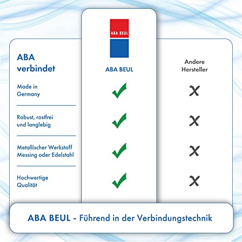 ABA Beul 57100.008.2 Clip 25,1 mm - 28,2 mm, 10 Stück