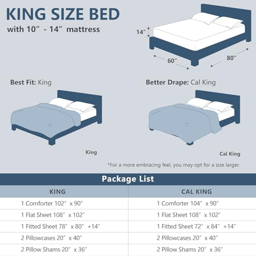 CozyLux King Size Comforter Set White, 7 Pieces Pintuck Bed in A Bag, All Season Comforter King Size, Bed Set Gift for Family, Pinch Pleat Bedding Set with Comforter, Sheets, Pillowcases & Shams by CozyLux - Image 6