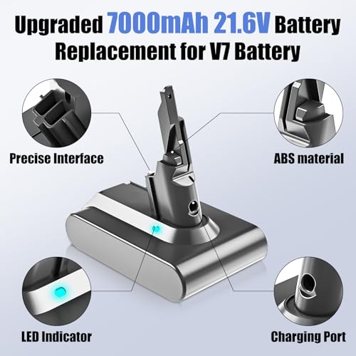 Image of 7000mAh 21.6 Volt Lithium Replacement for 21.6V V7 Battery 7.0Ah(Silver)