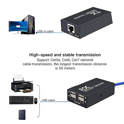Extensor USB para oficinas con concentrador de 4 puertos sobre RJ45 4
