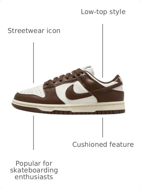 Image of Nike Women's W Dunk Low Basketball Shoes