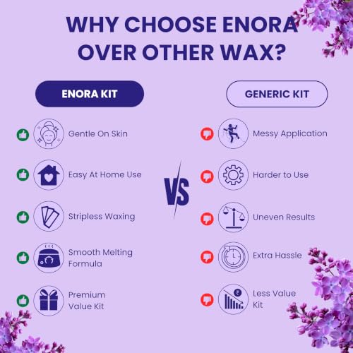 Image of ENORA Premium Waxing Kit for Women - Silicone Wax Warmer for Hair Removal, Eyebrow, Bikini, Legs, Face, Brazilian Wax & More - Machine + 5-Pack Hard Wax Beads (50 g)+ Accessories