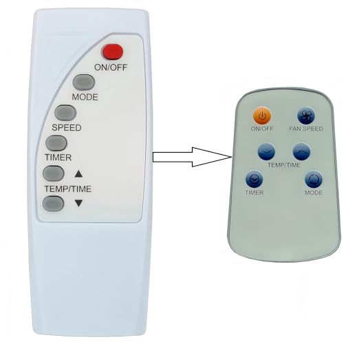 Télécommande climatiseur FEDDERS pour ajuster la température du salon de la série 18ND46HC