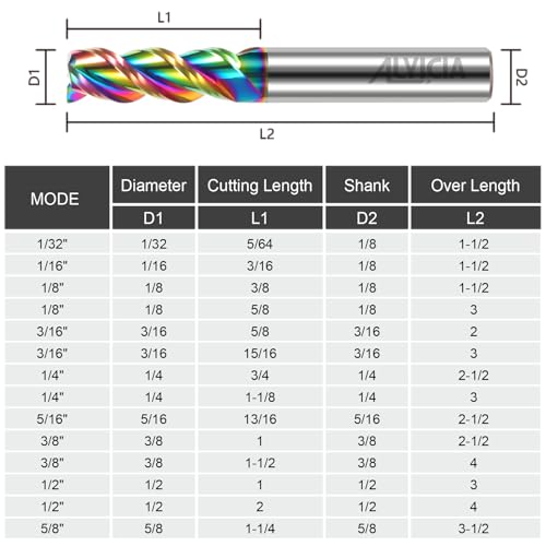 Image of 1 /8 inch Tungsten Carbide Extra Long End Mills for Aluminum & Copper Alloys, 3-Flute DLC Coated Endmills Set CNC Milling Bits - HRC55