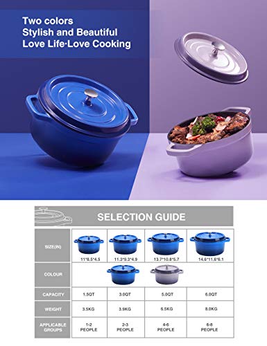 SULIVES Non-Stick Enamel Cast Iron Dutch Oven Pot with Lid Suitable for bread baking use on gas electric oven 5 Quart for 4-6 people(Dark Blue)