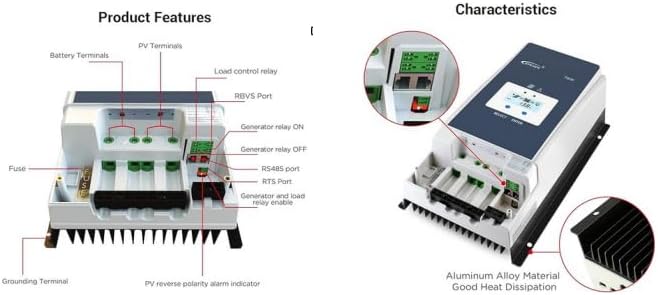 EPEVER Tracer6415AN MPPT Solar Charge Controller 60A product features and characteristics