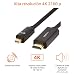 AmazonBasics - Cable adaptador Mini DisplayPort a HDMI (0,9 m)