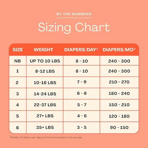 Hello Bello 180031 Premium Diapers Size 1 thumb #5