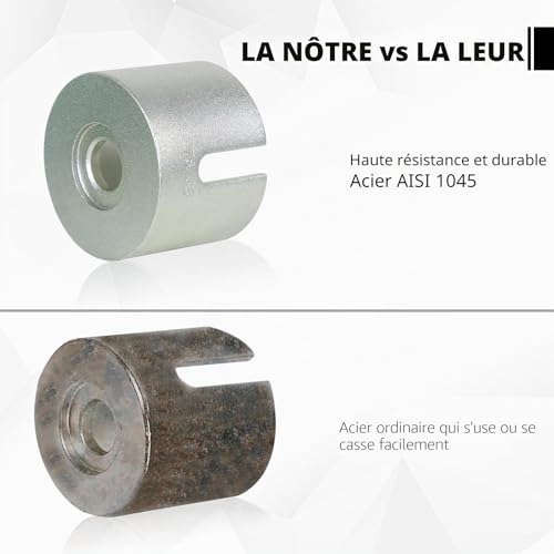 CCLIFE Extracteur de Roulement Interieur 27 pcs Arrache Roulement Douilles Universelles en Caoutchouc Pour Extracteur de Silencieux – vue 6