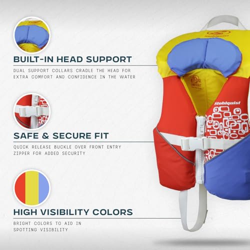 Image of Stohlquist Infant Life Jacket, US Coast Guard Approved, Type II Life Vest (20-30 lbs) for Babies and Toddlers, Support Collar with Grab Handle, PFD for Pools, Lakes and Boating