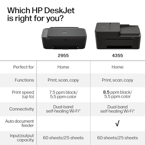 HP DeskJet 2955 Wireless All-in-One Color Inkjet Printer, Scanner, Copier, Best-for-Home, 3 Month Trial of Instant Ink Included, AI-Capable (A24HJA) - image 8
