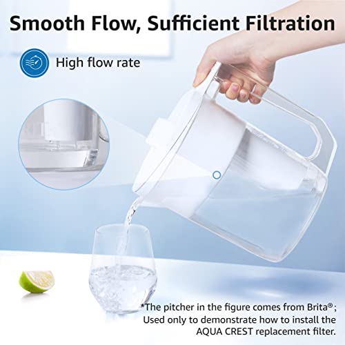 Aqua Crest Nsf Certified Pitcher Water Filter, Replacement For Brita® Water Filters, Pitchers, Dispensers, Brita® Classic Ob03, Mavea® 107007, 35557, And More (Pack Of 3) #TOP6