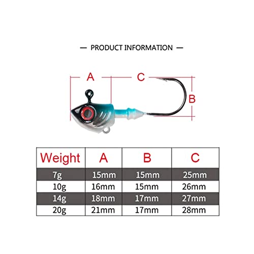 HNHYNSY Angelhaken 3pcs / 4pcs. Angelhaken 7G 10G 14G 20G 28G Fischkopf Fishhook Bachbetthaken 3D Augen Saltwater Bass… – Bild 4