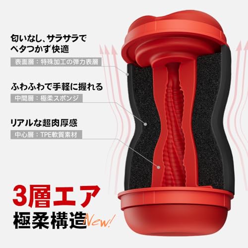 【極柔！リアルNo.1】オナホ オナホール おなほ【360°螺旋無限Loop×ふわふわ×2穴CLIMAX】おなほーる-男性-人気-リアル オナホール 男性 オナホにんき人気 あだるとグッズ おなにーグッズ男性用 飞机杯 オナホーるきつい フェラ アダルトグッズ オナニー あだると キツキツ 全方位締め付け調整でき 貫通/非貫通切り替え可能 肉厚で高弾力 真空バキューム感Up ベタつき/匂いなし 収納一体 繰り返しタイプ - 画像3