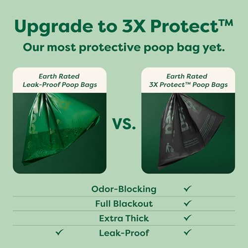 Earth Rated Odor-Blocking Poop Bags for Dogs with 3X Protect, Guaranteed to Block Smells & Leak-Proof Performance, Conceals Smell & Mess, Unscented, 108 Bags #1